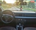 Серый Опель Вектра, объемом двигателя 1.91 л и пробегом 367 тыс. км за 3800 $, фото 11 на Automoto.ua