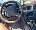 Сірий Опель Вектра, об'ємом двигуна 1.9 л та пробігом 255 тис. км за 5599 $, фото 3 на Automoto.ua
