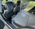 Сірий Опель Вектра, об'ємом двигуна 1.91 л та пробігом 360 тис. км за 4000 $, фото 16 на Automoto.ua