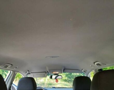 Серый Опель Вектра, объемом двигателя 1.9 л и пробегом 212 тыс. км за 7200 $, фото 22 на Automoto.ua