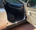 Сірий Опель Вектра, об'ємом двигуна 1.8 л та пробігом 206 тис. км за 5100 $, фото 8 на Automoto.ua