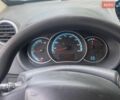 Сірий Опель Вектра, об'ємом двигуна 1.9 л та пробігом 310 тис. км за 3750 $, фото 30 на Automoto.ua