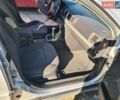 Сірий Опель Вектра, об'ємом двигуна 1.9 л та пробігом 335 тис. км за 6000 $, фото 18 на Automoto.ua