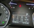 Сірий Опель Вектра, об'ємом двигуна 1.9 л та пробігом 280 тис. км за 3757 $, фото 9 на Automoto.ua