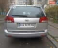 Сірий Опель Вектра, об'ємом двигуна 1.9 л та пробігом 319 тис. км за 4100 $, фото 33 на Automoto.ua
