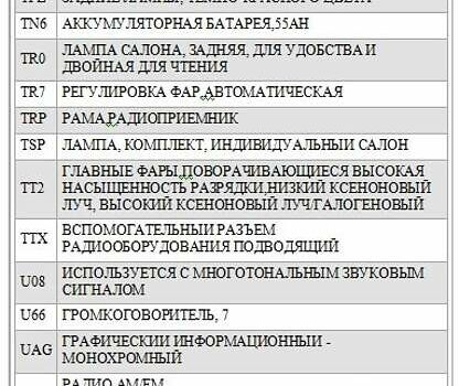 Сірий Опель Вектра, об'ємом двигуна 1.8 л та пробігом 89 тис. км за 7700 $, фото 76 на Automoto.ua