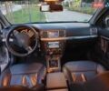 Серый Опель Вектра, объемом двигателя 1.91 л и пробегом 287 тыс. км за 6100 $, фото 11 на Automoto.ua