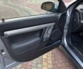 Сірий Опель Вектра, об'ємом двигуна 1.9 л та пробігом 257 тис. км за 5600 $, фото 19 на Automoto.ua