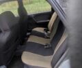 Синий Опель Вектра, объемом двигателя 1.6 л и пробегом 2 тыс. км за 1000 $, фото 5 на Automoto.ua