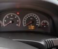 Синій Опель Вектра, об'ємом двигуна 1.9 л та пробігом 350 тис. км за 5013 $, фото 8 на Automoto.ua