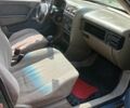 Синій Опель Вектра, об'ємом двигуна 2 л та пробігом 283 тис. км за 950 $, фото 1 на Automoto.ua