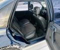 Синій Опель Вектра, об'ємом двигуна 2 л та пробігом 300 тис. км за 1599 $, фото 4 на Automoto.ua