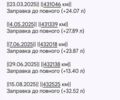 Синій Опель Вектра, об'ємом двигуна 1.8 л та пробігом 433 тис. км за 1700 $, фото 31 на Automoto.ua