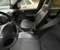 Синий Опель Вектра, объемом двигателя 0 л и пробегом 190 тыс. км за 1055 $, фото 9 на Automoto.ua