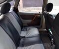 Синій Опель Вектра, об'ємом двигуна 1.6 л та пробігом 362 тис. км за 1100 $, фото 19 на Automoto.ua