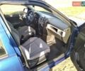 Синій Опель Вектра, об'ємом двигуна 1.8 л та пробігом 433 тис. км за 1700 $, фото 21 на Automoto.ua