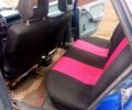 Синій Опель Вектра, об'ємом двигуна 18 л та пробігом 150 тис. км за 900 $, фото 2 на Automoto.ua