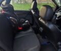 Синий Опель Вектра, объемом двигателя 2 л и пробегом 335 тыс. км за 1050 $, фото 6 на Automoto.ua