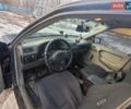Синій Опель Вектра, об'ємом двигуна 1.8 л та пробігом 150 тис. км за 1690 $, фото 6 на Automoto.ua