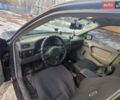Синий Опель Вектра, объемом двигателя 1.8 л и пробегом 150 тыс. км за 1690 $, фото 6 на Automoto.ua