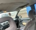 Синий Опель Вектра, объемом двигателя 2 л и пробегом 3 тыс. км за 1350 $, фото 16 на Automoto.ua