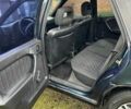 Синий Опель Вектра, объемом двигателя 2 л и пробегом 275 тыс. км за 2000 $, фото 8 на Automoto.ua