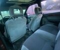 Синий Опель Вектра, объемом двигателя 1.8 л и пробегом 300 тыс. км за 1000 $, фото 10 на Automoto.ua