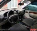 Синий Опель Вектра, объемом двигателя 1.8 л и пробегом 273 тыс. км за 1800 $, фото 4 на Automoto.ua