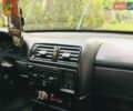 Опель Вектра 1995 в Львове на Automoto.ua Синий Опель Вектра, объемом двигателя 1.8 л и пробегом 200 тыс. км за 1100 $, фото 6 на Automoto.ua