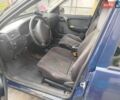 Синій Опель Вектра, об'ємом двигуна 1.8 л та пробігом 235 тис. км за 1200 $, фото 7 на Automoto.ua
