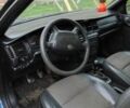 Синий Опель Вектра, объемом двигателя 2 л и пробегом 387 тыс. км за 1198 $, фото 2 на Automoto.ua