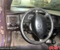Синий Опель Вектра, объемом двигателя 16 л и пробегом 214 тыс. км за 2150 $, фото 4 на Automoto.ua