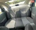 Синий Опель Вектра, объемом двигателя 1.6 л и пробегом 226 тыс. км за 1600 $, фото 4 на Automoto.ua