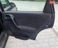Синій Опель Вектра, об'ємом двигуна 1.6 л та пробігом 250 тис. км за 1499 $, фото 37 на Automoto.ua