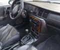 Синий Опель Вектра, объемом двигателя 2 л и пробегом 345 тыс. км за 2300 $, фото 2 на Automoto.ua