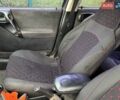 Синий Опель Вектра, объемом двигателя 1.6 л и пробегом 385 тыс. км за 999 $, фото 15 на Automoto.ua