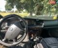Синий Опель Вектра, объемом двигателя 2 л и пробегом 345 тыс. км за 2300 $, фото 4 на Automoto.ua
