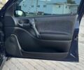 Синій Опель Вектра, об'ємом двигуна 1.8 л та пробігом 253 тис. км за 4500 $, фото 110 на Automoto.ua