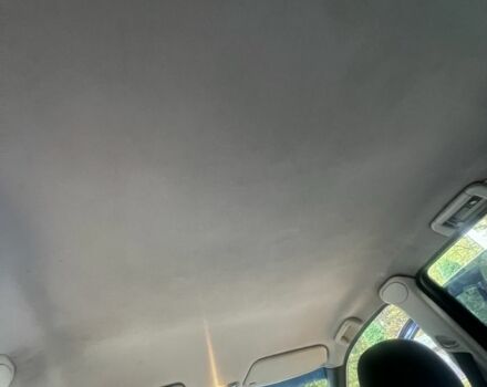 Синий Опель Вектра, объемом двигателя 1.8 л и пробегом 479 тыс. км за 1600 $, фото 18 на Automoto.ua