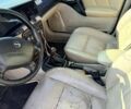 Синий Опель Вектра, объемом двигателя 2 л и пробегом 318 тыс. км за 2200 $, фото 10 на Automoto.ua