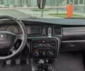 Синий Опель Вектра, объемом двигателя 1.8 л и пробегом 260 тыс. км за 3500 $, фото 11 на Automoto.ua