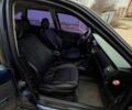 Синий Опель Вектра, объемом двигателя 0 л и пробегом 350 тыс. км за 1800 $, фото 13 на Automoto.ua