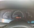 Синій Опель Вектра, об'ємом двигуна 2 л та пробігом 434 тис. км за 1700 $, фото 14 на Automoto.ua