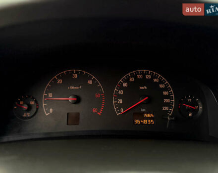 Синий Опель Вектра, объемом двигателя 2 л и пробегом 364 тыс. км за 2999 $, фото 32 на Automoto.ua