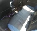 Синий Опель Вектра, объемом двигателя 2 л и пробегом 440 тыс. км за 3000 $, фото 13 на Automoto.ua