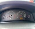 Синий Опель Вектра, объемом двигателя 2 л и пробегом 334 тыс. км за 3500 $, фото 19 на Automoto.ua