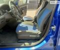 Синій Опель Вектра, об'ємом двигуна 1.8 л та пробігом 262 тис. км за 5200 $, фото 17 на Automoto.ua