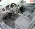 Синий Опель Вектра, объемом двигателя 1.9 л и пробегом 276 тыс. км за 5500 $, фото 18 на Automoto.ua