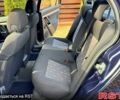 Синій Опель Вектра, об'ємом двигуна 1.8 л та пробігом 196 тис. км за 5200 $, фото 12 на Automoto.ua