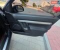 Синий Опель Вектра, объемом двигателя 2.2 л и пробегом 248 тыс. км за 4350 $, фото 53 на Automoto.ua